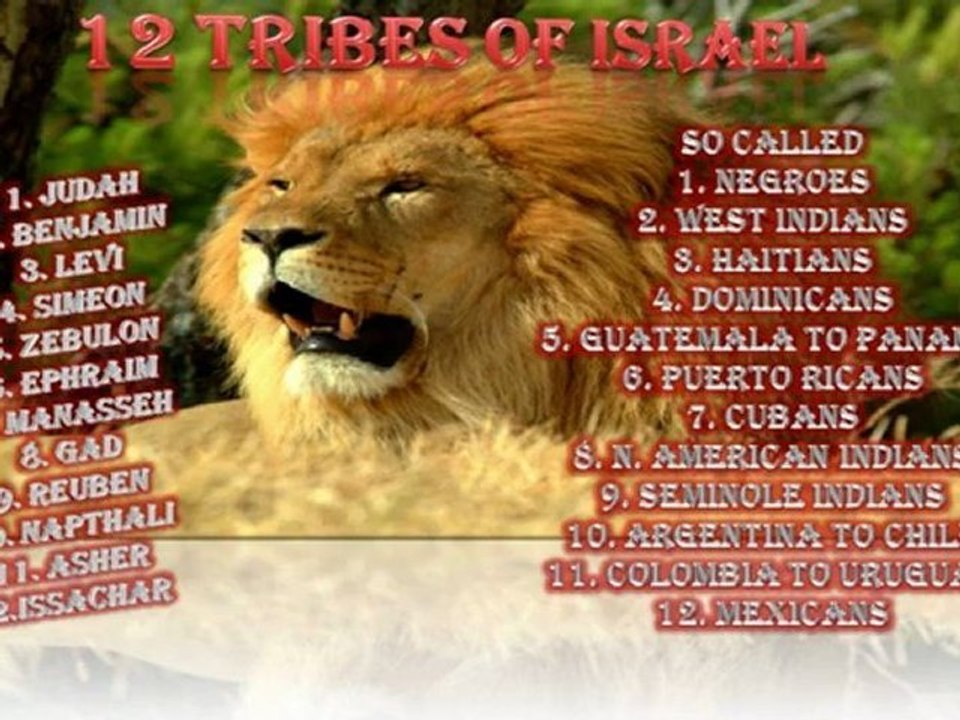 Pt.23 (Distortion Of History) Historical Proof Of The 10 Lost Tribnes Of Israel