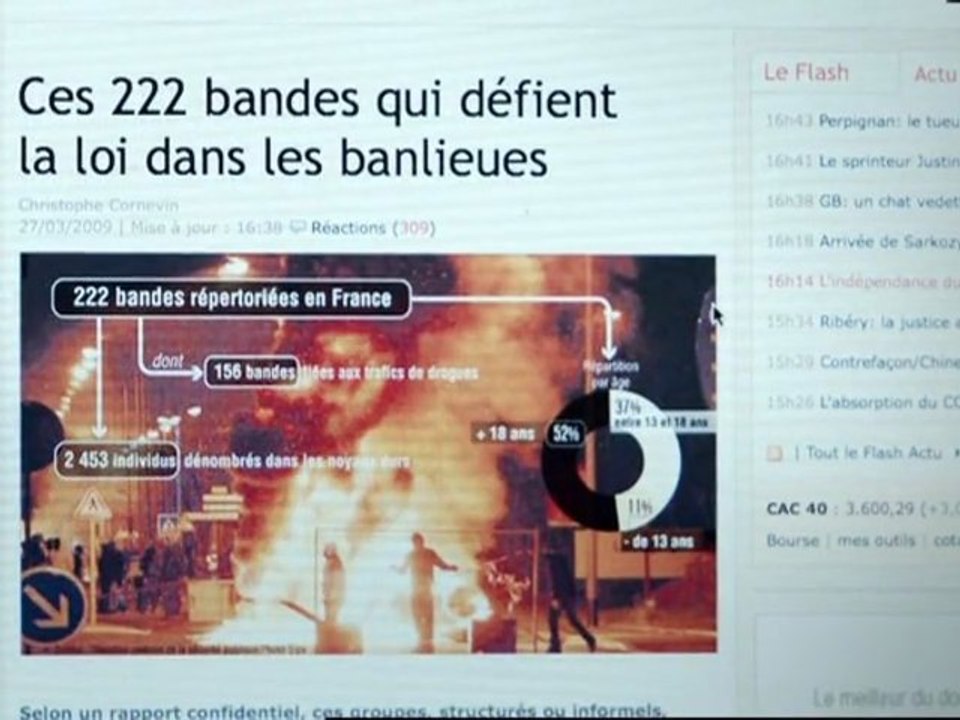 Les Bandes, le quartier et moi