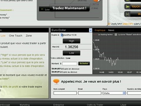 Parier en bourse avec les options binaires