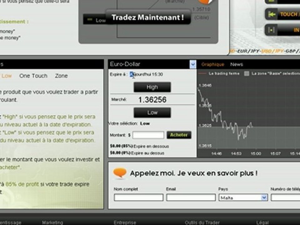 Parier en bourse avec les options binaires