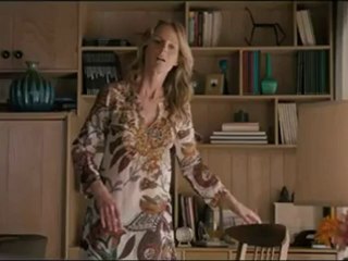 The Sessions - The wrong way