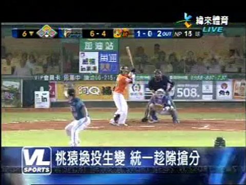 120908 今日職棒精華