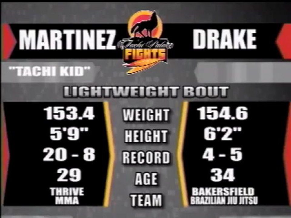 P0pp13s M4r71n3z vs J4s0n Dr4k3