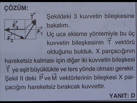 TORK KONU ANLATIM SLAYTI ( UĞUR DERSHANESİ )