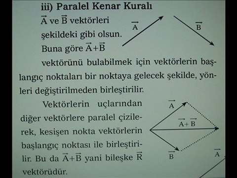 VEKTÖR KONU ANLATIM SLAYTI -1