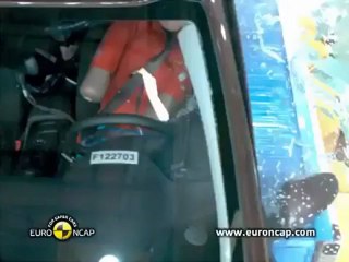 Euro NCAP - 2012 Kia Cee'd - Çarpışma Testi