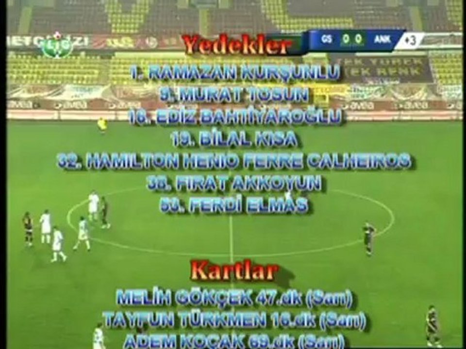GALATASARAY-ANKARASPOR 2007-2008 SEZONU 9. HAFTA