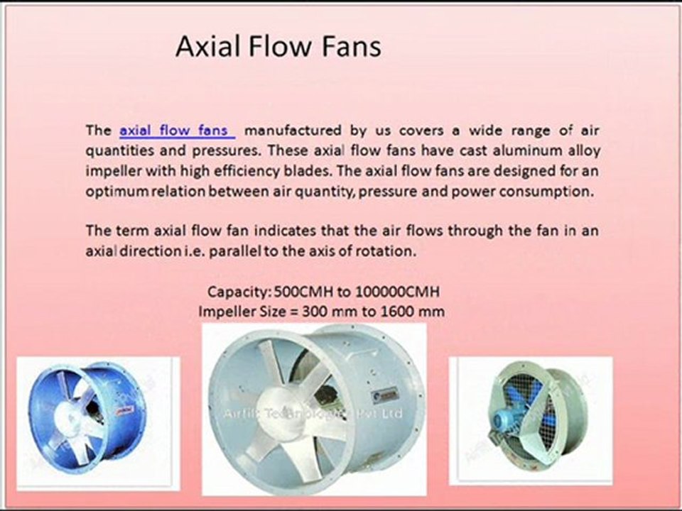 Axial Flow Fan