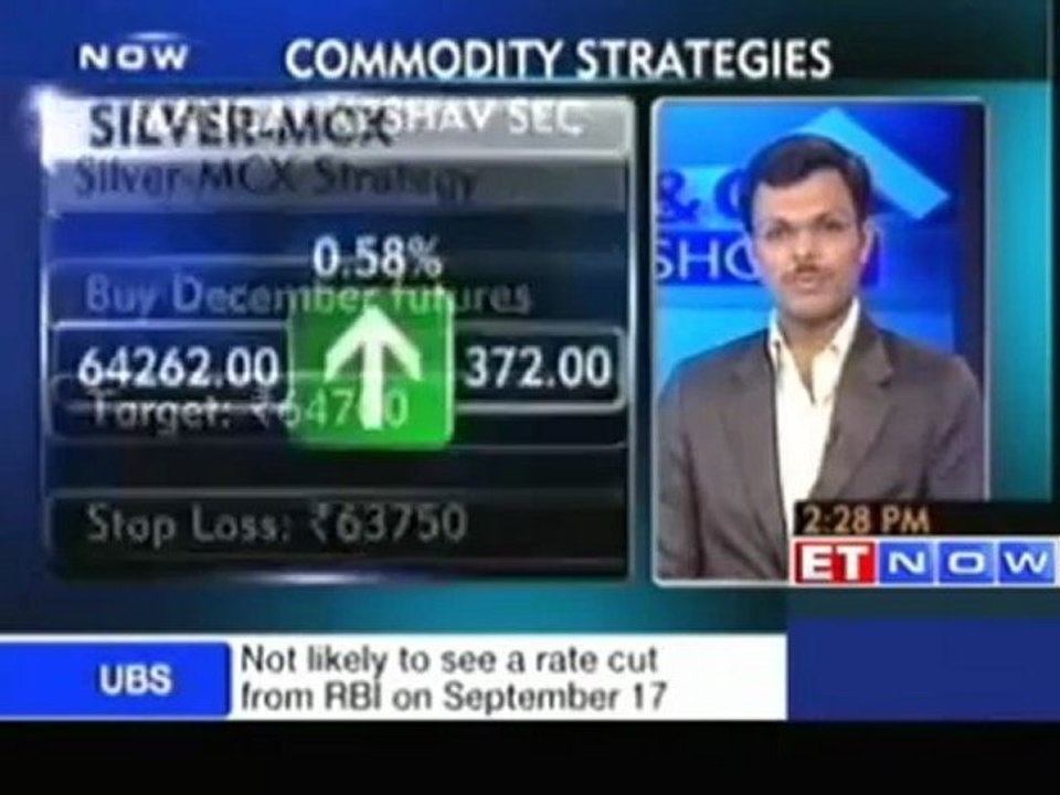 Top commodity trading bets by Mangal Keshav Sec