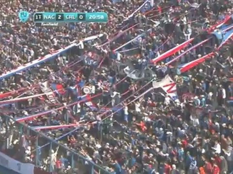 Che tacco di Recoba e il Nacional vince