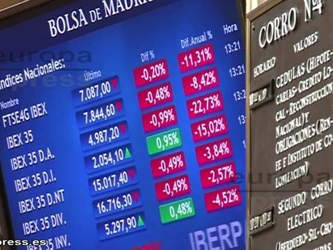 El Ibex cede a media sesión