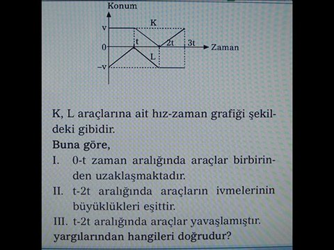 HAREKET KONU ANLATIM SLAYTI -2