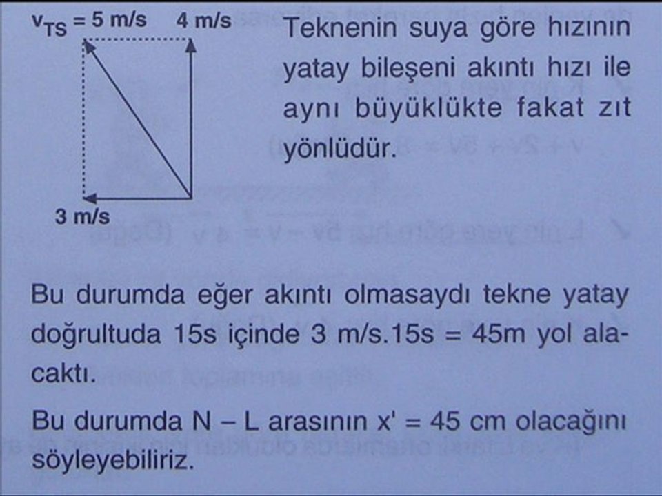 HAREKET KONU ANLATIM SLAYTI-3 (UĞUR DERSHANESİ)
