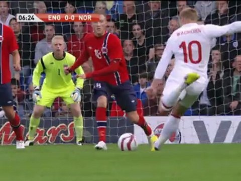 Qualif. Euro -21ans - Les Anglais ont eu chaud