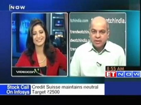 ET Now - Stock recommendations by Deepak Mohoni