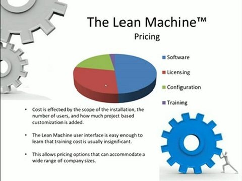 The Lean Machine - document, quality, and inventory management QMS software overview