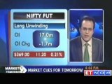 Market cues for tomorrow's trade by experts