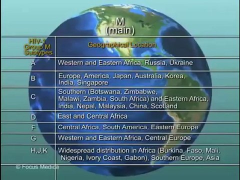 HIV_AIDS (Understanding Disease_ Infectious Diseases & Oncology)