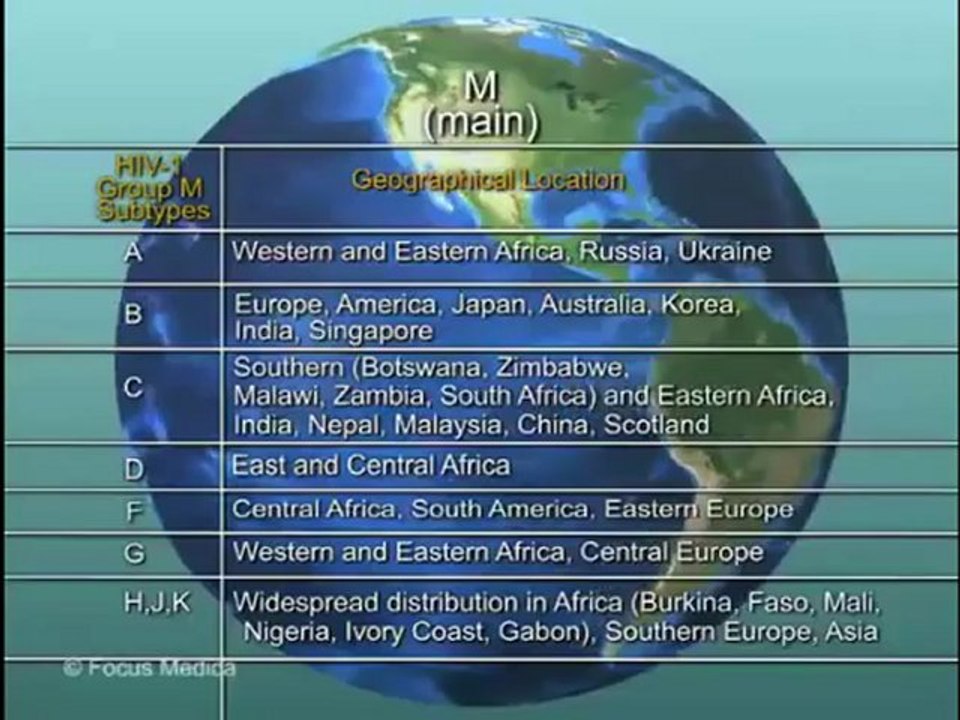 HIV_AIDS (Understanding Disease_ Infectious Diseases & Oncology)
