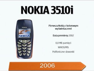 Nokia. Nokia. Nokia. Motorola?