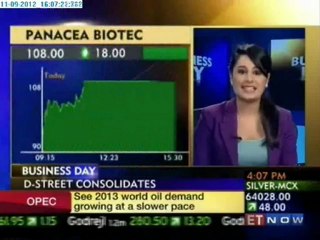 ET Now: Business Day- Markets this Tuesday