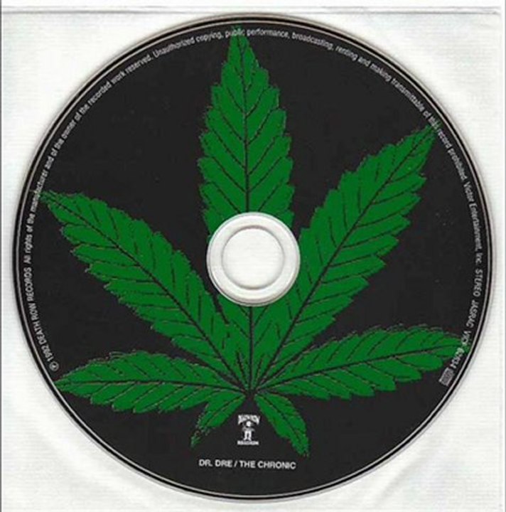 Dr.Dre - Nuthin' But A 'G' Thang