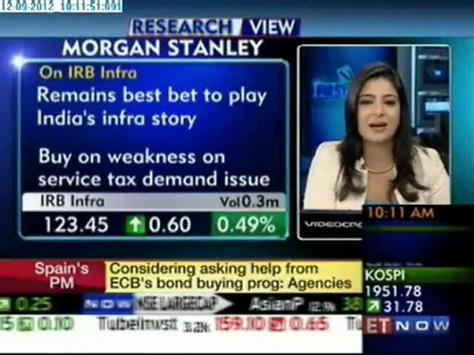 ET Now: Research View