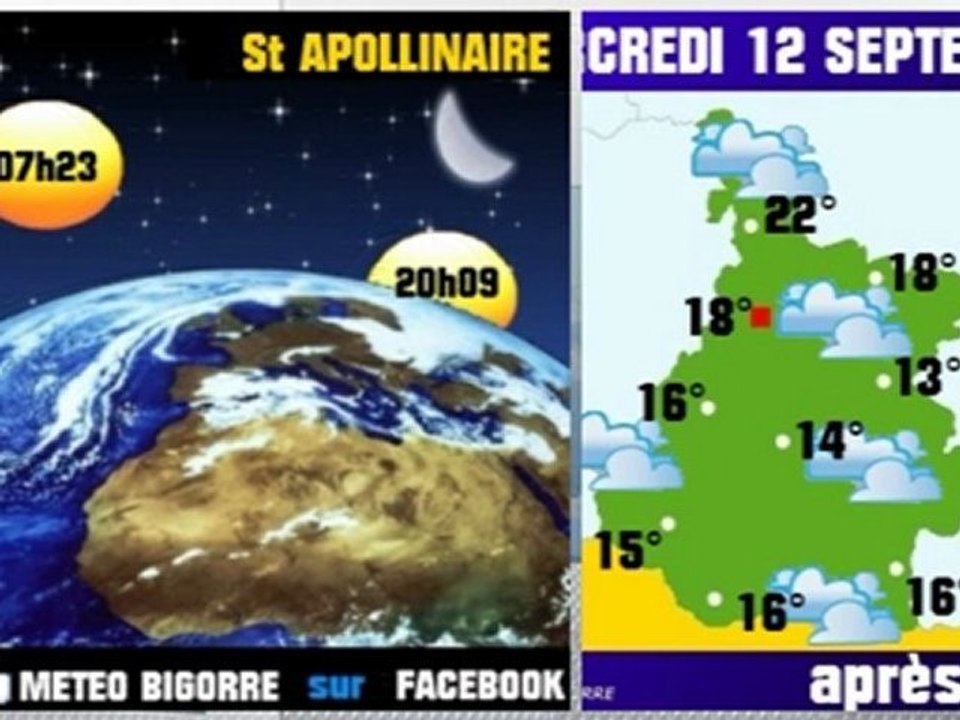 H'Py Tv La Météo des Hautes-Pyrénées (12 septembre 2012)