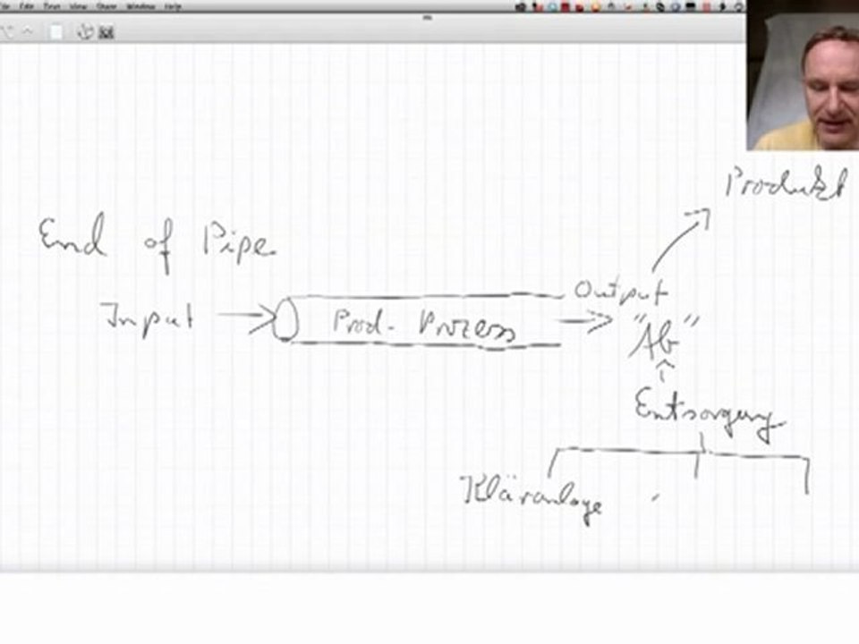 End of Pipe, Verfahrenstechnik, Prüfungsfrage.mp4