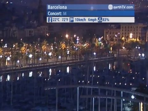 London - United Kingdom, Cologne - Germany, Dusseldorf - Germany, Warsaw - Poland, Barcelona - Spain, Salzburg - Austria, Budapest - Hungary