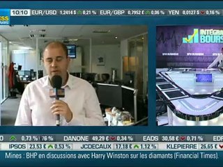07/08 : Les Infos d'Experts de Bourse Direct dans intégrale bourse.