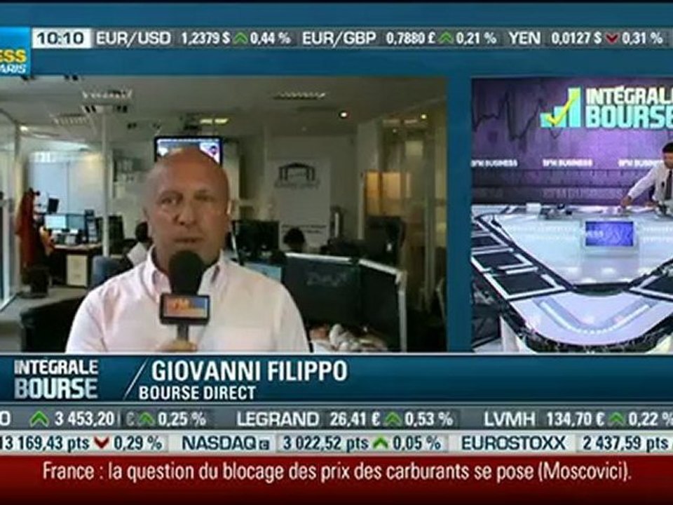 14/08 : Les Infos d'Experts de Bourse Direct dans intégrale bourse.