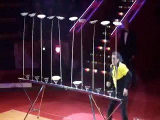 Moscow International youth festival Circus Art