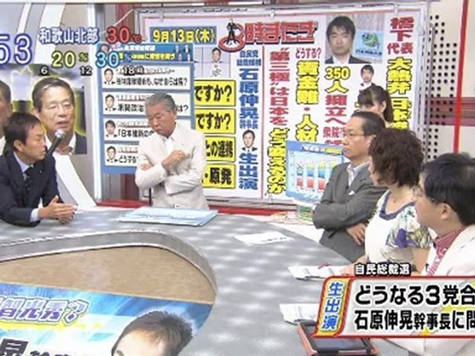 20120913石原伸晃「安全な原発は再稼動」