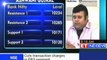 Buy Tata Motors DVR, MTNL Sep Fut: Ashwani Gujral