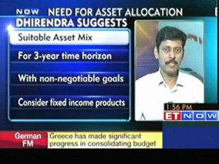 Dhirendra talks about re-balancing portfolios