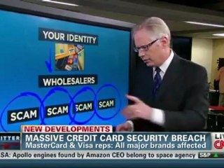 kredi karti borcu haciz islemleri