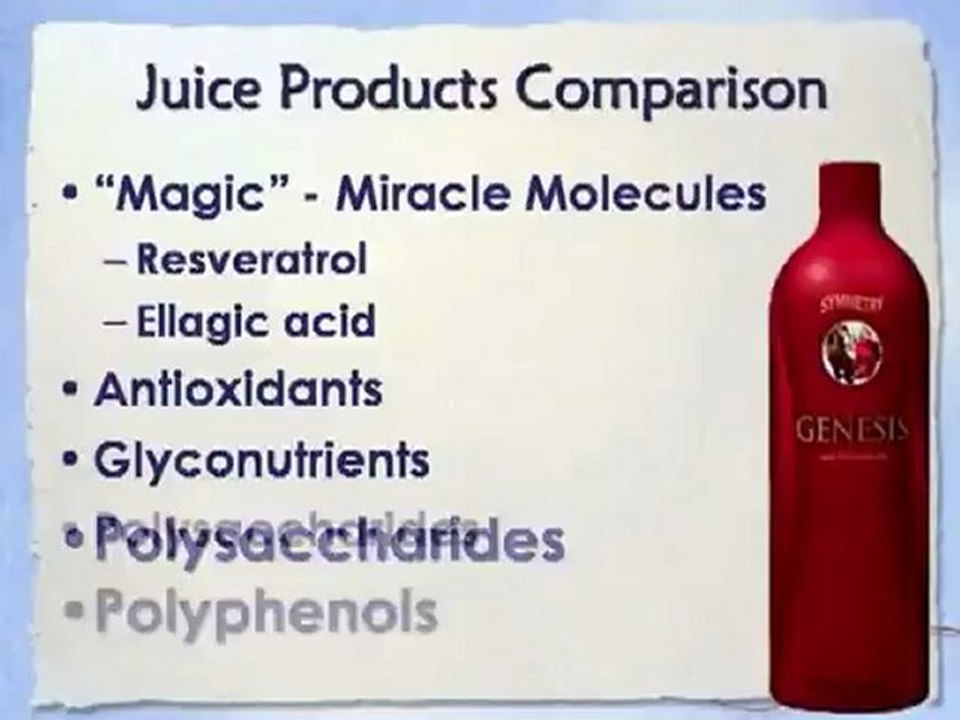Symmetry Direct Genesis Miracle Juice