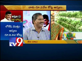 Political leaders on Chandrababu assets announcement - Part 1