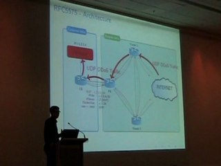 FRNOG 18 - FlowSpec / Frédéric Gabut-Deloraine - Neo Telecoms