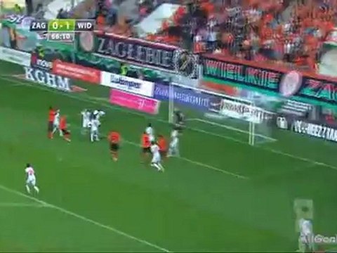 Zagłębie Lublin 0-1 Widzew Łódź FutbolManiak.eu