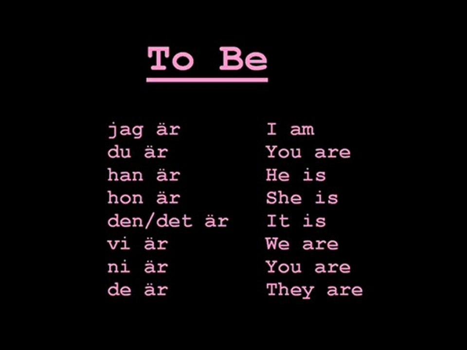 Learn Swedish (To Be) Grammar (Present)