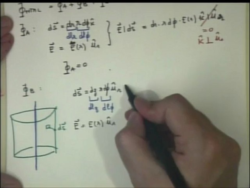 ELEM - Campo Eléctrico 2/3 - Fio Infinito - Lei de Gauss