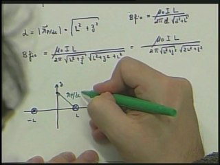 ELEM - Campo Magnético 2/4 - Espira Quadrada