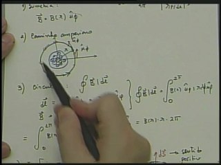 ELEM - Campo Magnético 3/4 - Exterior de um Fio