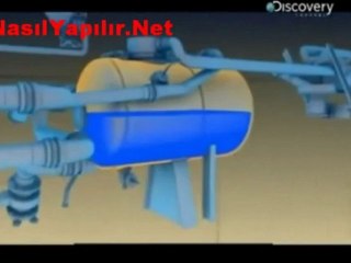 Jet Motorları Nasıl Çalışır? | NasılYapılır.Net |