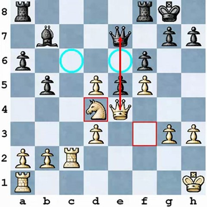 How to prevent Blunder Free Video Lesson