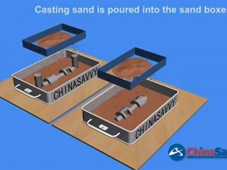 Sand Casting Animation