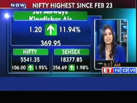 Nifty opens above 5500; IOC, BPCL, Maruti Suzuki up