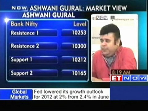 Buy IGL Sep Fut, HPCL Sep Fut: Ashwani Gujral